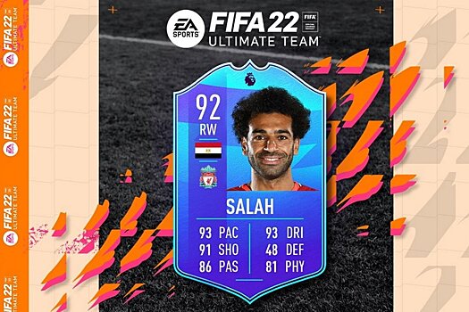 Мохаммед Салах стал лучшим игроком месяца в АПЛ. За это ему дали новую карточку в FIFA 22