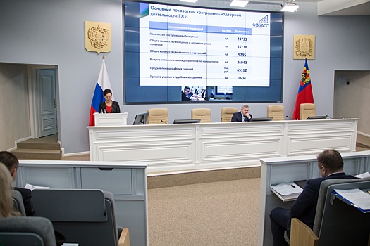 Кемеровские управляющие компании чаще всего попадались на нарушениях в Кузбассе