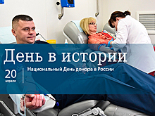 День 20 апреля в истории