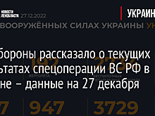 МО РФ сообщило об уничтожении в Харьковской области двух артиллерийских систем М777