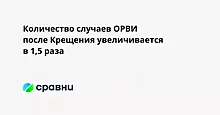 Количество случаев ОРВИ после Крещения увеличивается в 1,5 раза