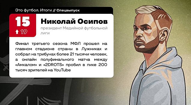 Президент Медиалиги Осипов – 15-й в списке самых влиятельных людей российского футбола от «Спорт-Экспресса»