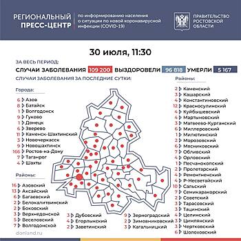 Случаи заражения ковидом за сутки выявлены в 52 муниципалитетах Ростовской области