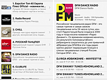 Отдаем платные приложения забесплатно