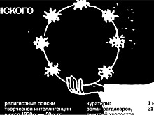 Выставка "Музей духовного авангарда" начнет работу уже на днях
