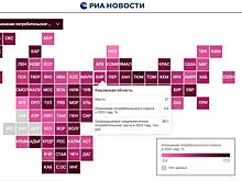 Кировская область - на 51-м месте рейтинга российских регионов по потребительскому спросу