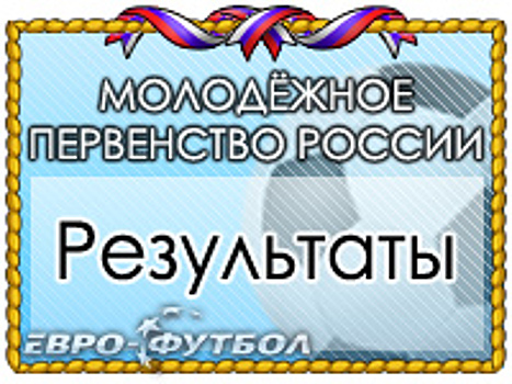 Молодёжка "Анжи" упустила победу в матче с "Оренбургом"