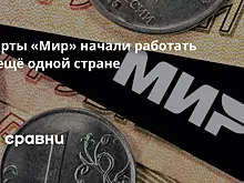 Карты «Мир» начали работать в ещё одной стране