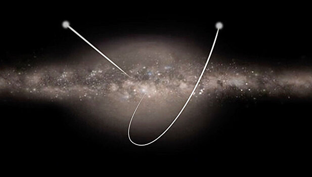 Соседние галактики воруют звезды у Млечного Пути