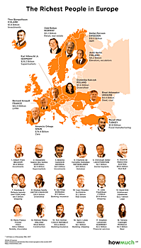 HowMuch показала карту с самыми богатыми людьми в каждой стране мире