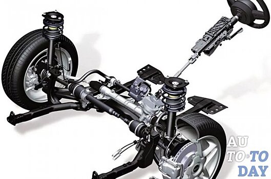 Рулевой привод автомобиля: типы приводов передних рулевых колёс, устройство и схема детали, его назначение в конструкции машины