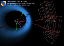 Новый резонанс обнаружен  в эксперименте CMS на Большом адронном коллайдере в ЦЕРН