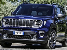 Jeep построит конкурента для Suzuki Jimny
