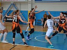 Ставропольские баскетболистки заняли восьмое место на чемпионате России