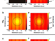 Впервые получено изображение квадрата волновой функции