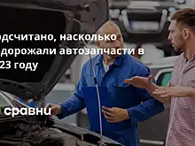 Подсчитано, насколько подорожали автозапчасти в 2023 году