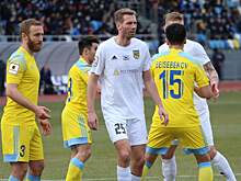 Малый – лучший игрок финала Olimpbet-Суперкубка Казахстана. Томасов – второй, Валиуллин – третий