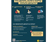 Роспотребнадзор рассказал, что делать, если с карты украли деньги
