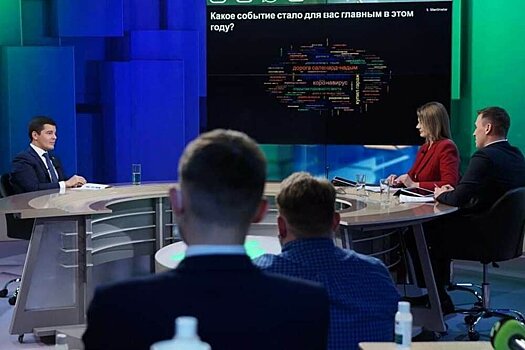На прямую линию главы Ямала поступило 1763 обращения