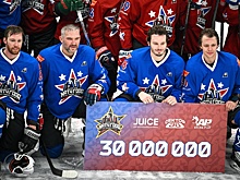 Российские компании поддерживают спортивные проекты