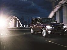 Самые непопулярные японские кроссоверы в России