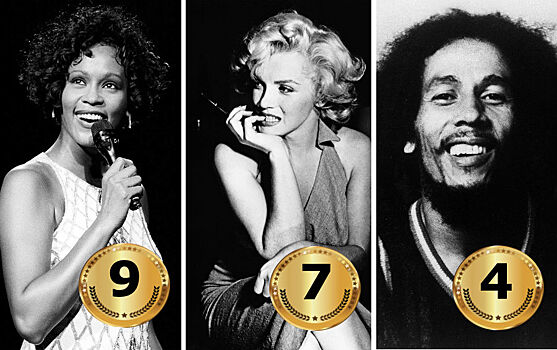 10 самых богатых умерших знаменитостей — кто заработал больше всех в 2019 году?