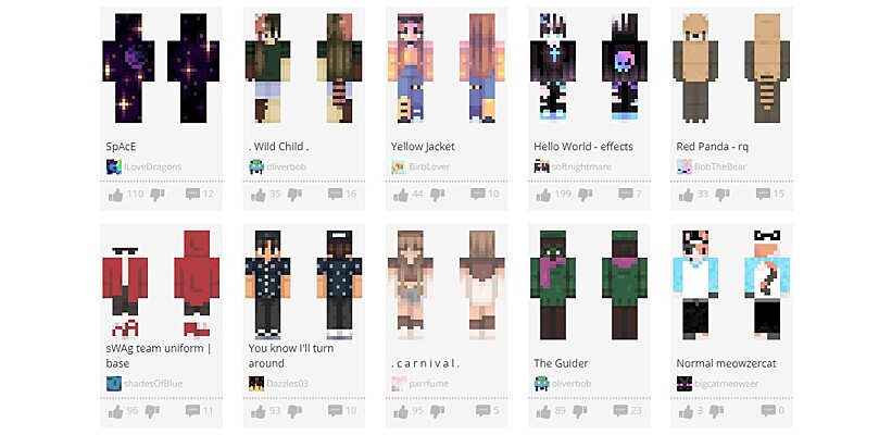 Как Установить Скин В Minecraft: Все Способы, Подробная Инструкция.