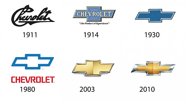 Его случай уникален: Обзор и история бренда Chevrolet