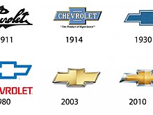 Его случай уникален: Обзор и история бренда Chevrolet
