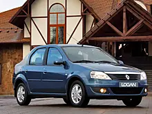 Как сберечь ЛКП кузова Renault Logan