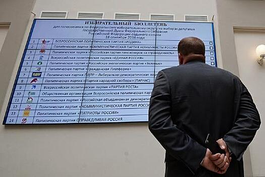 "Самые бесполезные депутаты" 7-го созыва прошли в нижнюю палату по спискам