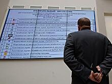 "Самые бесполезные депутаты" 7-го созыва прошли в нижнюю палату по спискам