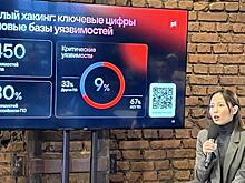 Угроза нулевого дня, а поборов не оберешься