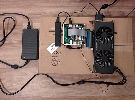 Внешние видеокарты. Как выбрать и подключать к Mac (и не только!)