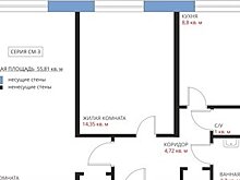 3 удобные планировки квадратной кухни