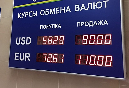 ЦБ разработал доппроцедуры установки курсов валют к рублю