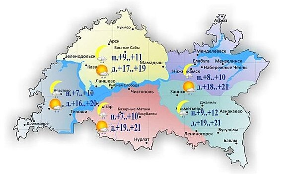 В Татарстане сегодня дождь и до +21