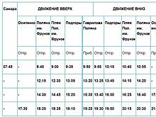 С 5 сентября изменится расписание судов на пяти маршрутах