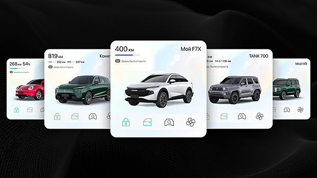 Единое приложение для российских автовладельцев Haval и Tank обзавелось новыми функциями