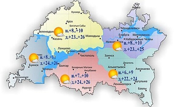 В Татарстане ожидается слабый ветер и до +26°С