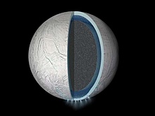 Условия в океане Энцелада воссоздали в земной лаборатории