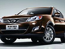 ТОП субъектов РФ по численности китайских автомобилей