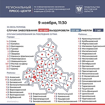 В каждом муниципалитете Ростовской области выявили новых зараженных коронавирусом