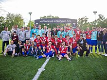 Новости молодежки ЦСКА