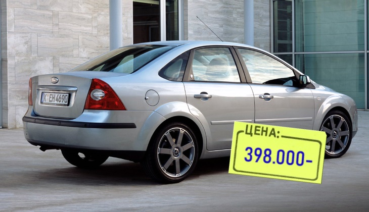 Сколько Стоила Приора В 2008 Году Новая