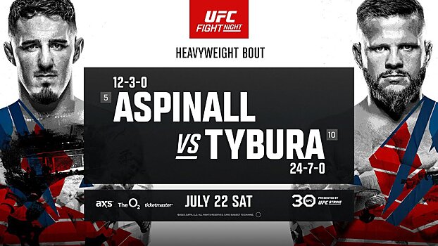 UFC Fight Night 224: Аспинэлл нокаутировал Тыбуру и другие бои