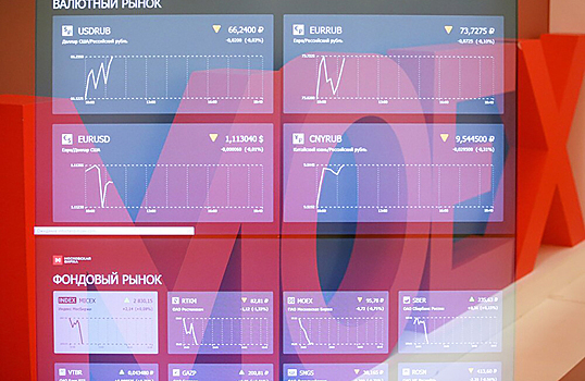 Рост на Мосбирже и американских рынках. Обзор финансового рынка от 4 октября