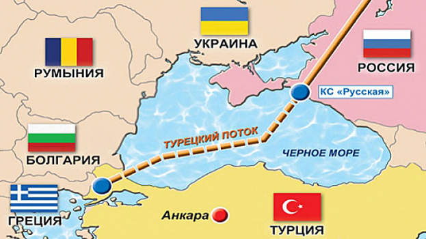 МИД: Россия ждет от ЕС "железобетонных" гарантий по "Турецкому потоку"
