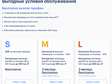Группа БКС запустила новый digital-банк для предпринимателей «Сфера»