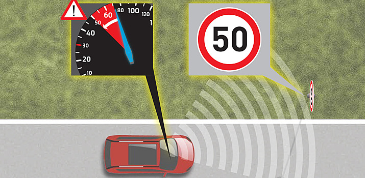 Ford научила автомобили распозновать ограничительные знаки